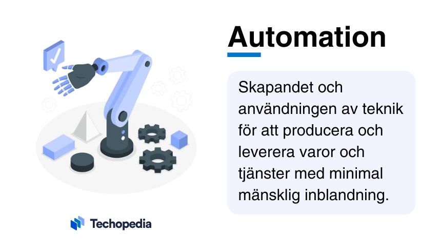 Robotarm och kugghjul som representerar automatisering, med f?rklarande text om automation fr?n Techopedia.