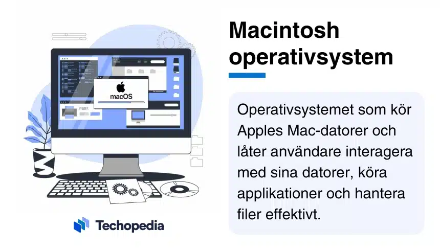 Illustration av en Mac-dator med en f?rklaring av macOS, Apples operativsystem f?r Mac-datorer.